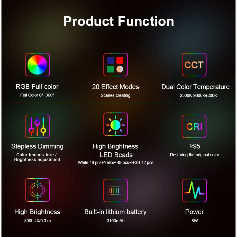 RGB Pocket Light