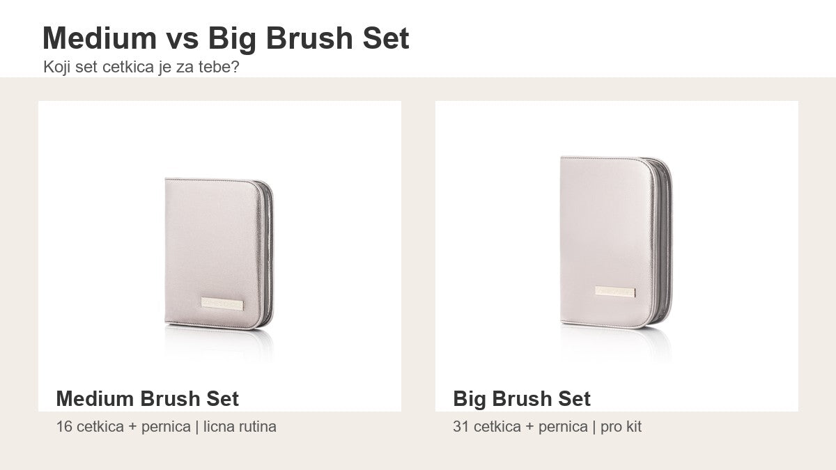 Medium Brush Set i Big Brush Set poređenje