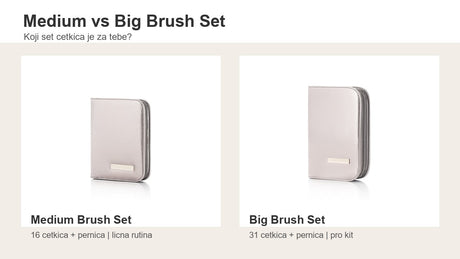 Medium Brush Set i Big Brush Set poređenje