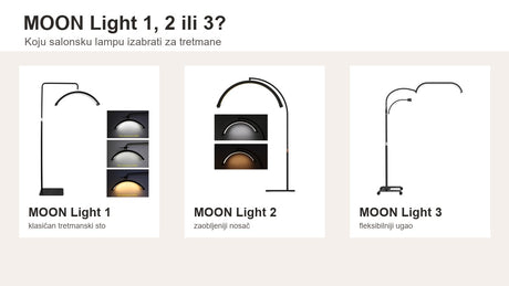 MOON Light 1, MOON Light 2 i MOON Light 3 poređenje