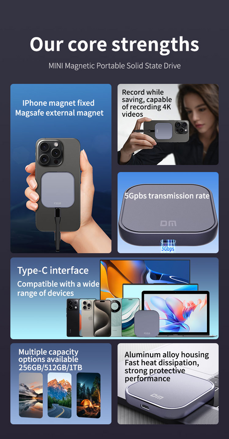 SSD memorija za telefon 512GB