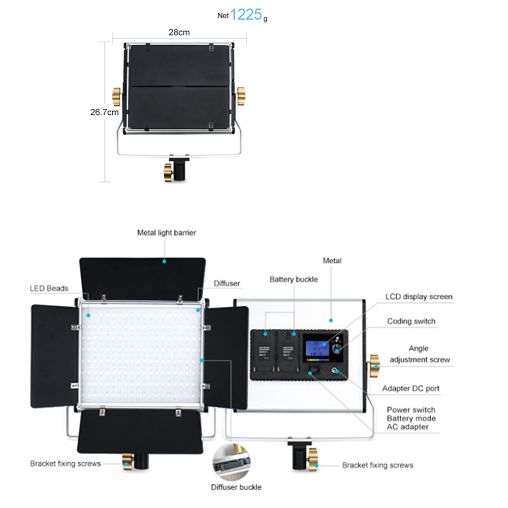 RGB LED panel